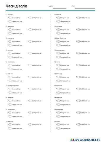 Часи дієслів