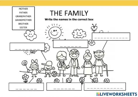 My family - listening task, vocabulary