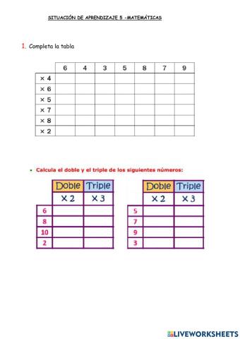 Situación de aprendizaje 5 - Mate