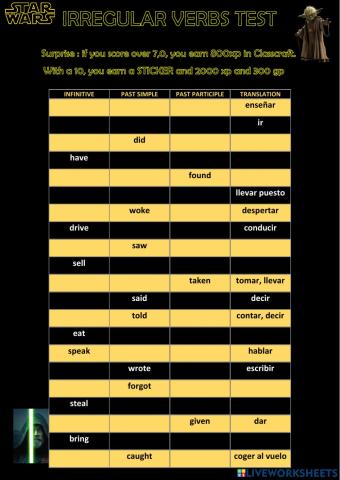 6th Star Wars irregular verbs test (2023)
