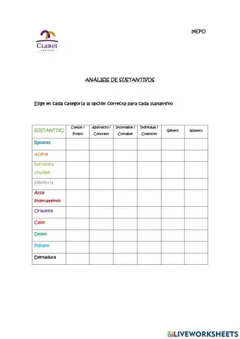 Análisis de sustantivos