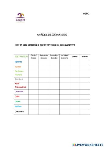 Análisis de sustantivos