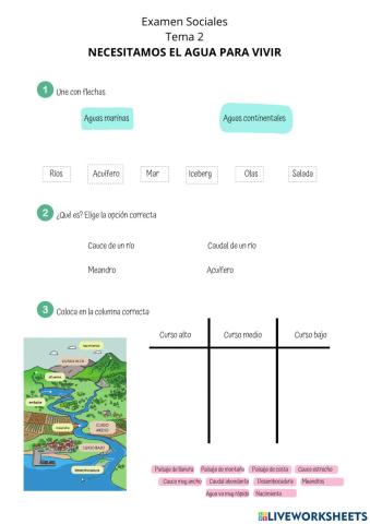 Necesitamos el agua para vivir