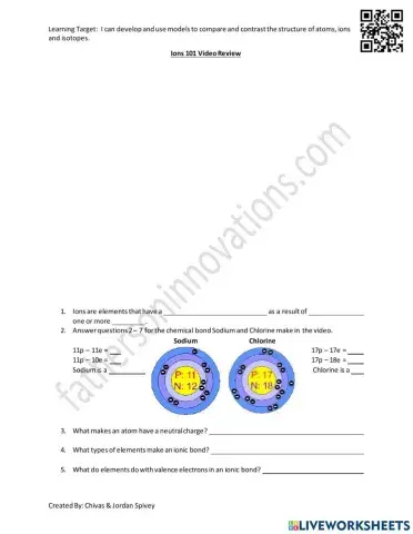 Ions 101 video notes