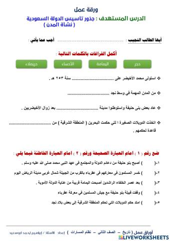 جذور تأسيس الدولة السعودية : نشأة المدن
