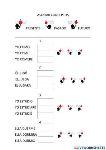 Presente, pasado y futuro