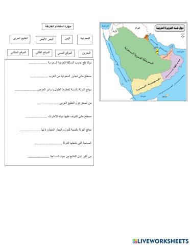 مهارة الخارطة