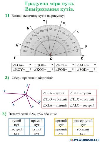 Кут, види кутів
