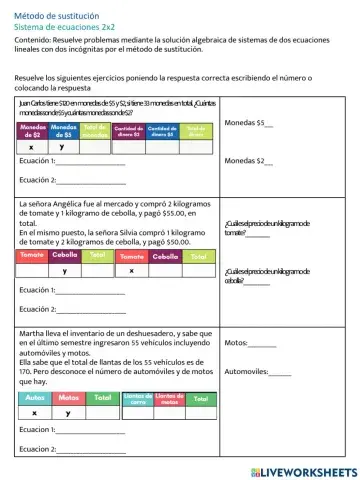 Sistema de ecuaciones 2x2