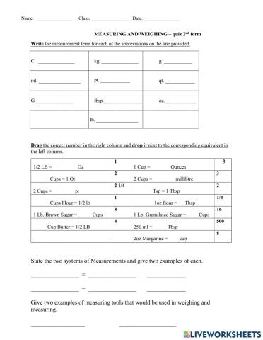 Weighing in nutrition