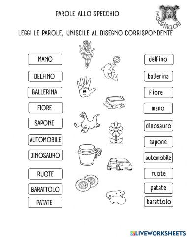 Parole allo specchio