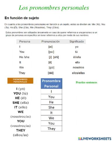 Personal Pronouns