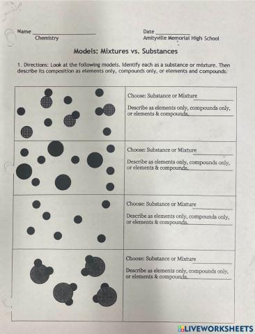Diagrams of substances and mixtures