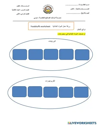 تصنيف المواد الغذائية