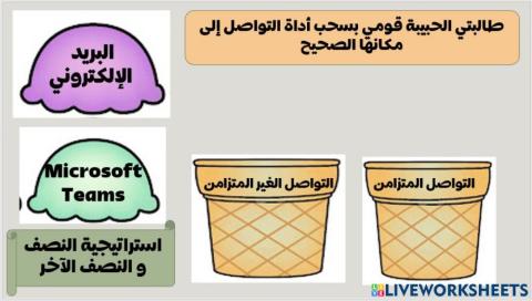 أدوات التواصل