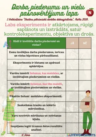 Pētnieciskā darbība darba piederumi