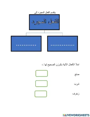 الفعل المجرد