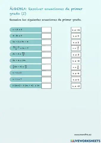 Álgebra. Resolución de ecuaciones (I)