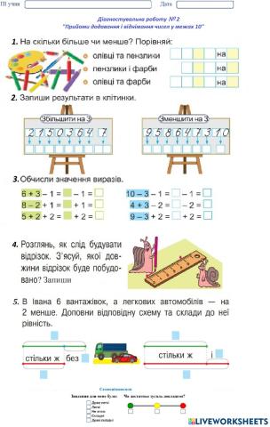 Діагностувальна робота №2