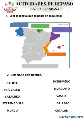 Lenguas de españa