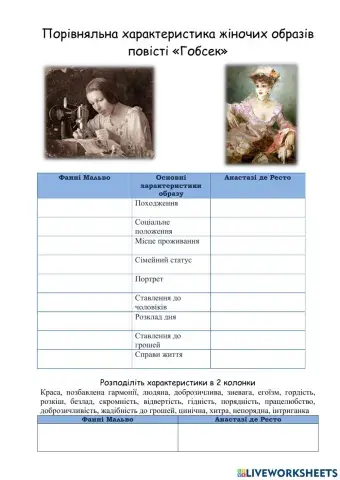 Фанні Мальво і Анастазі де Ресто