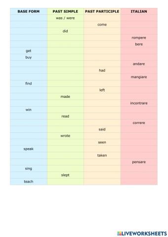 Irregular verbs