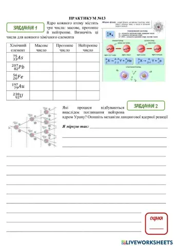 Практикум 13 (фізика 9 клас)