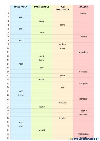 Irregular verbs