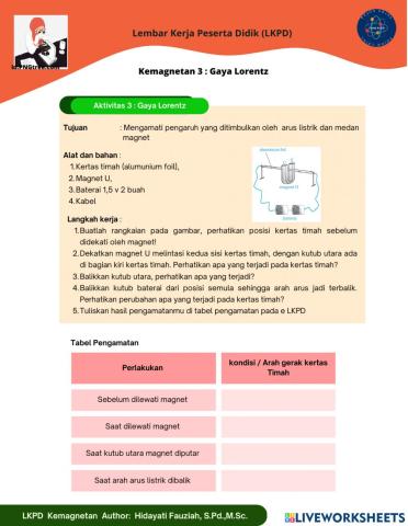 LKPD Gaya Lorentz
