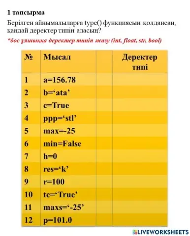 Мәліметтер типтері