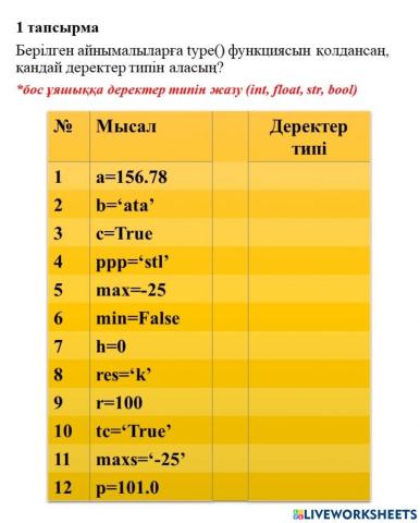 Мәліметтер типтері