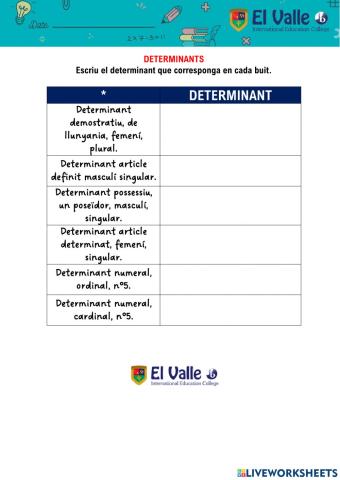 Determinants