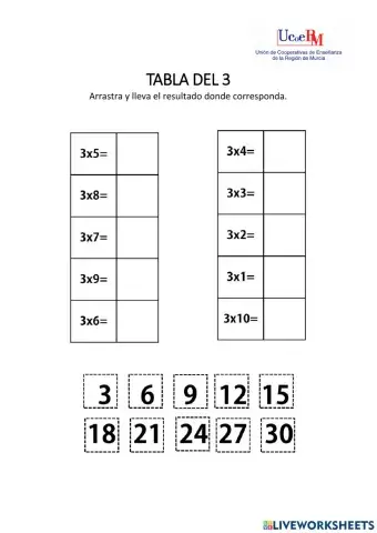 Tabla multiplicacion 3
