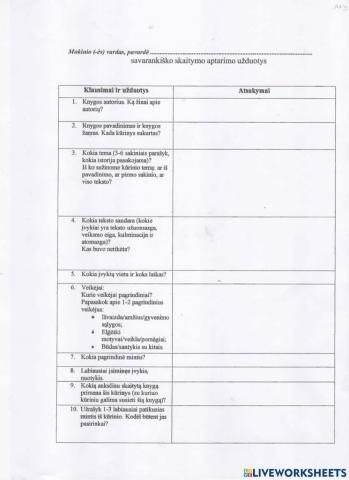 Savarankiško skaitymo knygos pristatymas