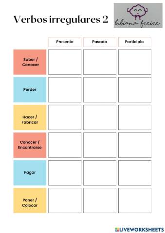 Verbos irregulares en inglés 2