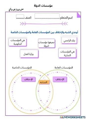 ورقة عمل درس مفهوم المؤسسات الصف خامس