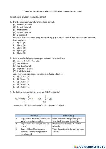 Soal Latihan KD 3.9
