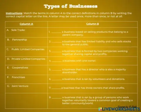 Types of Entrepreneurial Businesses