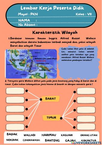 Karakteristik Wilayah NKRI