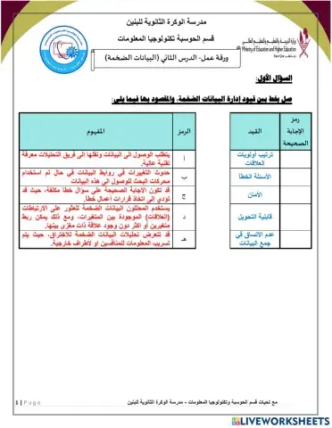 البيانات الضخمة 2