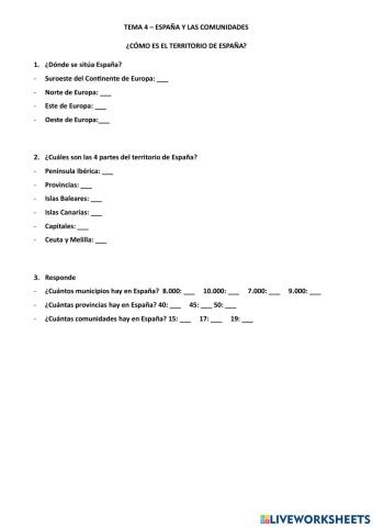 El territorio de España