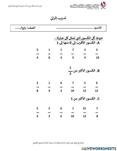 الكسور المرجعية