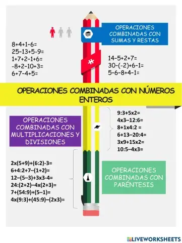 Operaciones Combinadas con Números Enteros 1ESO
