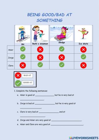 Be good-bad at something