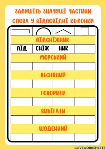 Значущі частини слова