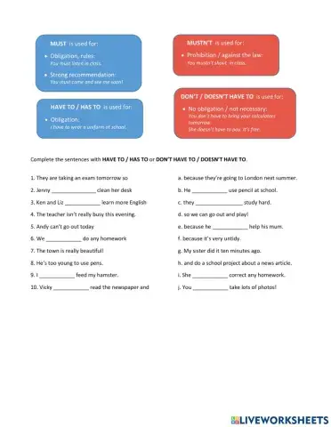 Modal verbs of obligation