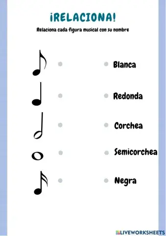 Figuras e instrumentos musicales
