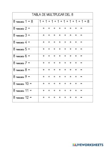 Tabla del 8