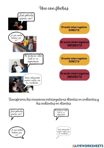 Oraciones interrogativas directas e indirectas