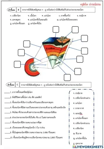โครงศร้างโลก ep4